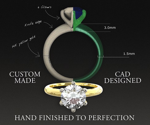 Ring Design